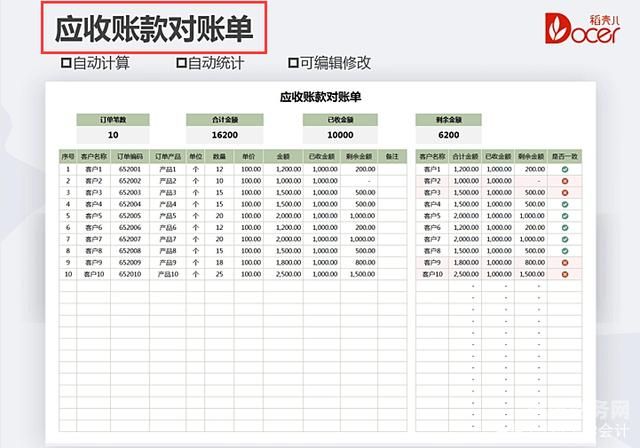 电脑怎么做财务记账（电脑上怎么做财务表格）