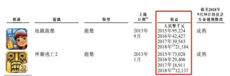 增资扩股协议估值条款怎么写（增资扩股估值如何稀释股权）