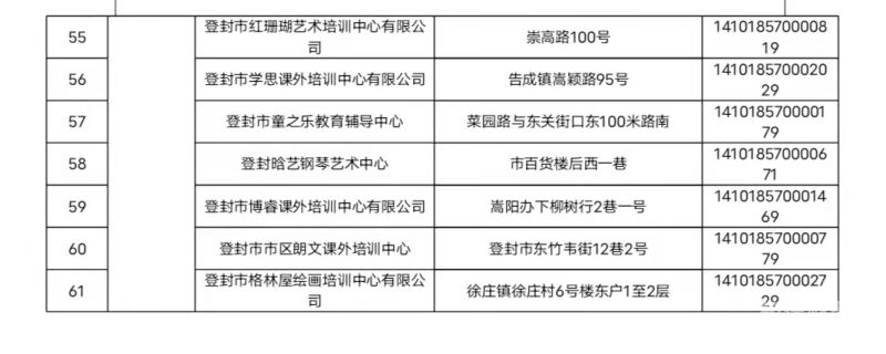 中原区注销公司需要哪些材料（中原区注销公司需要哪些材料和手续）