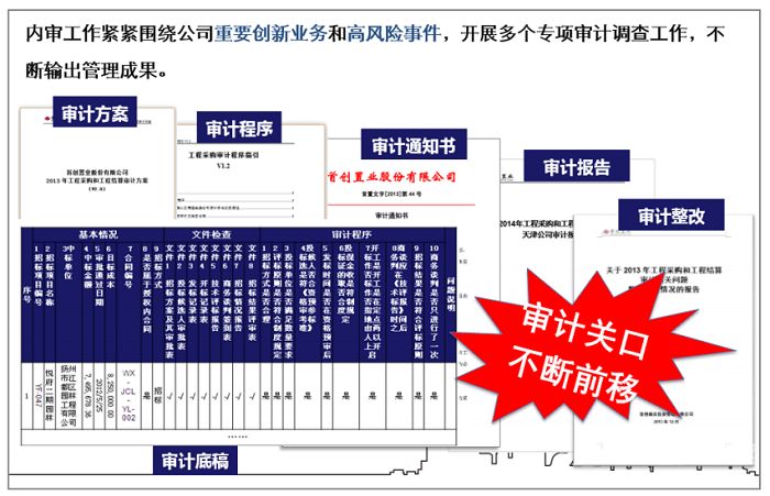 审计风险有哪些发展（审计风险有哪些类型）