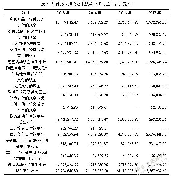 外资企业在哪里报财务报表（外资企业 财务）