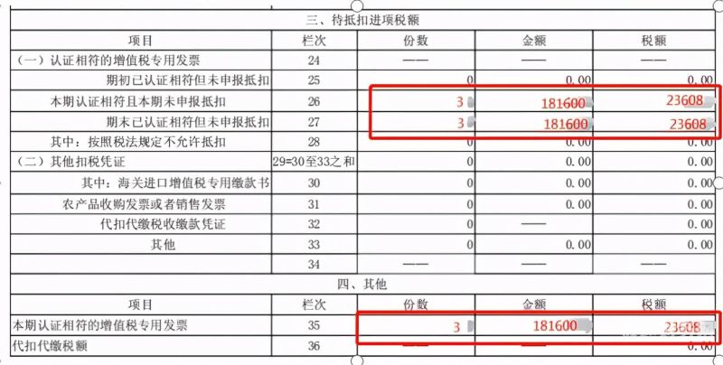 一般纳税人购油用途填什么（一般纳税人的加油票可以抵扣吗）