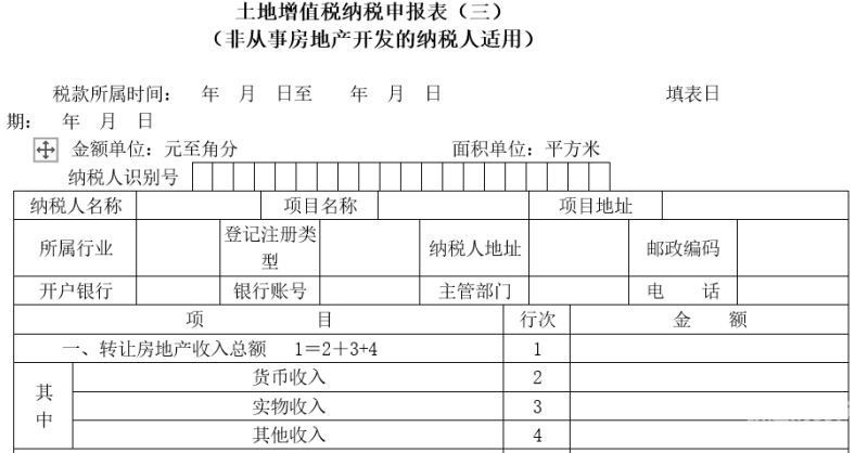 新房土地增值税怎么计算（购房土地增值税）