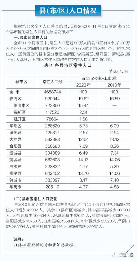 白水县注销公司电话是多少（白水县注销公司电话是多少号码）