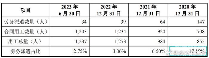 资产增资折旧年限怎么算（资产增资折旧年限怎么算的）