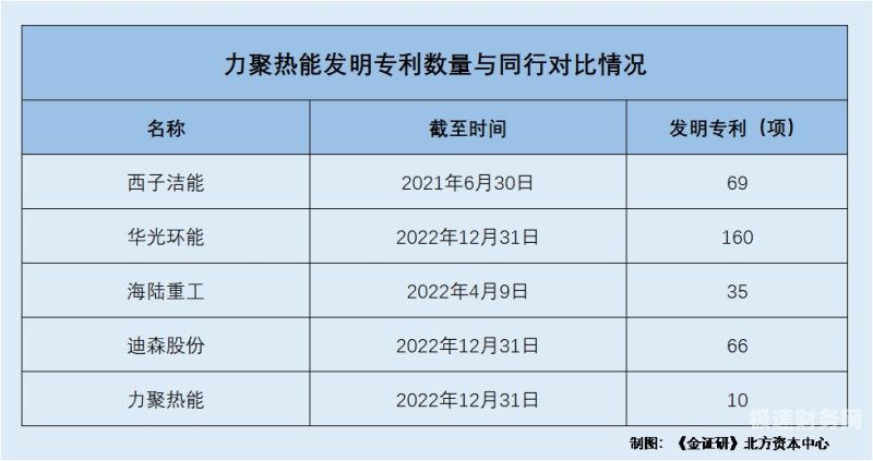 阿拉尔小规模公司怎么注销（小规模注销营业执照怎么办理注销）