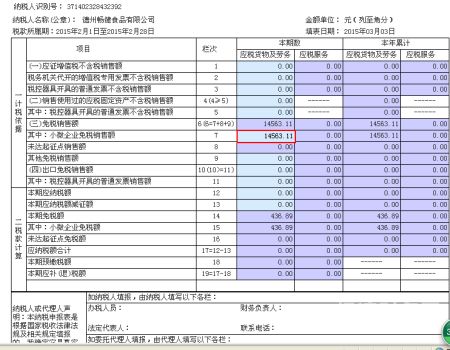 小规模纳税怎么填数据表（小规模纳税人怎么填报增值税报表）