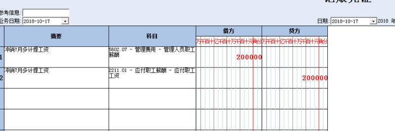 应付职工薪酬审计怎么填（应付职工薪酬审计怎么填写）