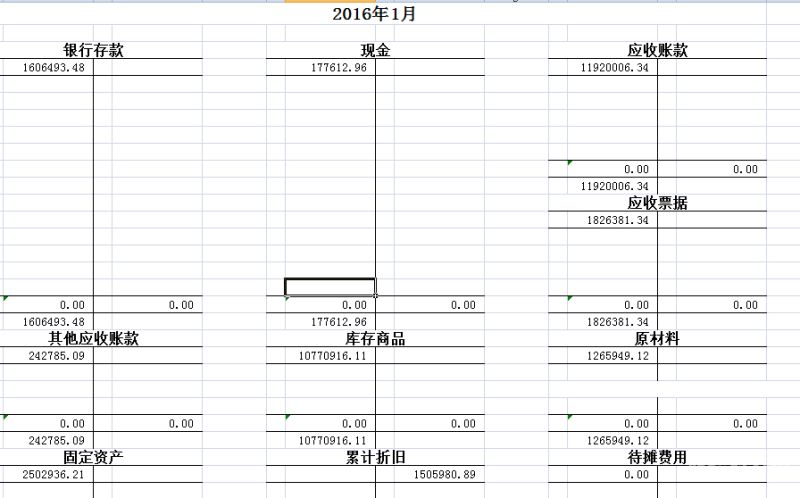 转增资本属于什么会计科目（转增资本是什么会计科目）