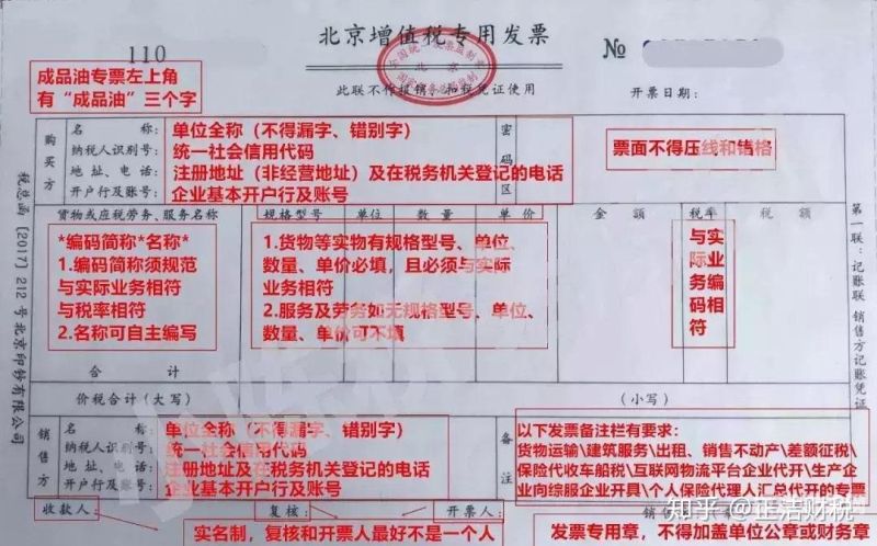 小规模费增值税税率是多少（小规模纳税人费发票税率1%）