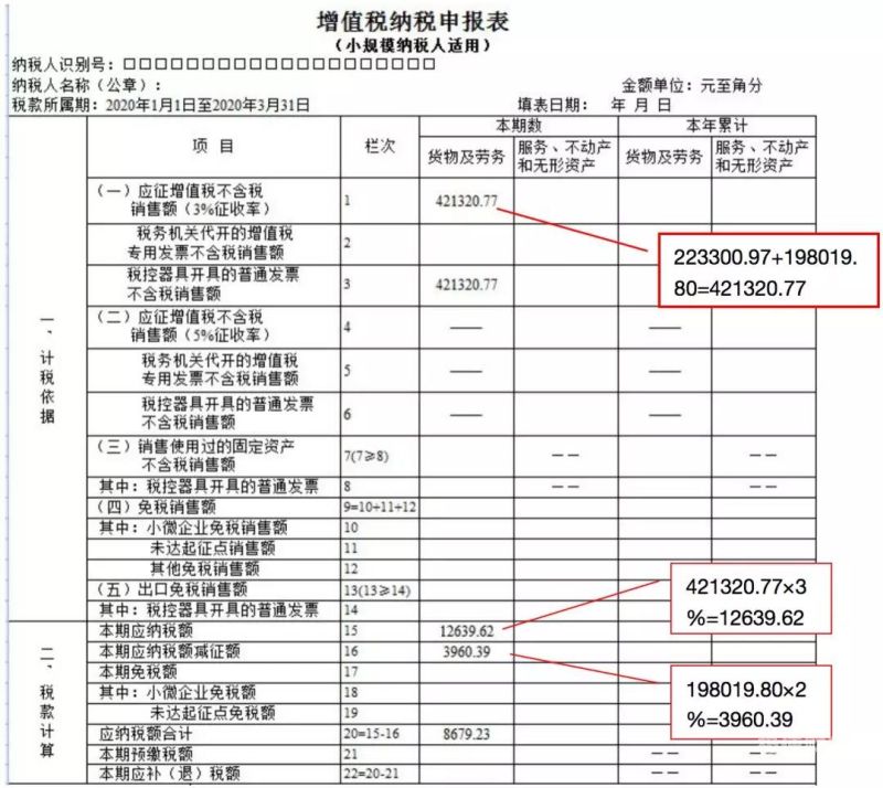 小规模增值税计算方式是什么（小规模计算增值税的计税方法）