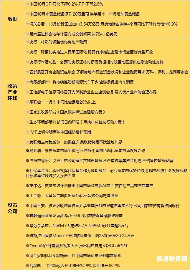 券商考核新增资产放多久（证券公司新增资产考核）