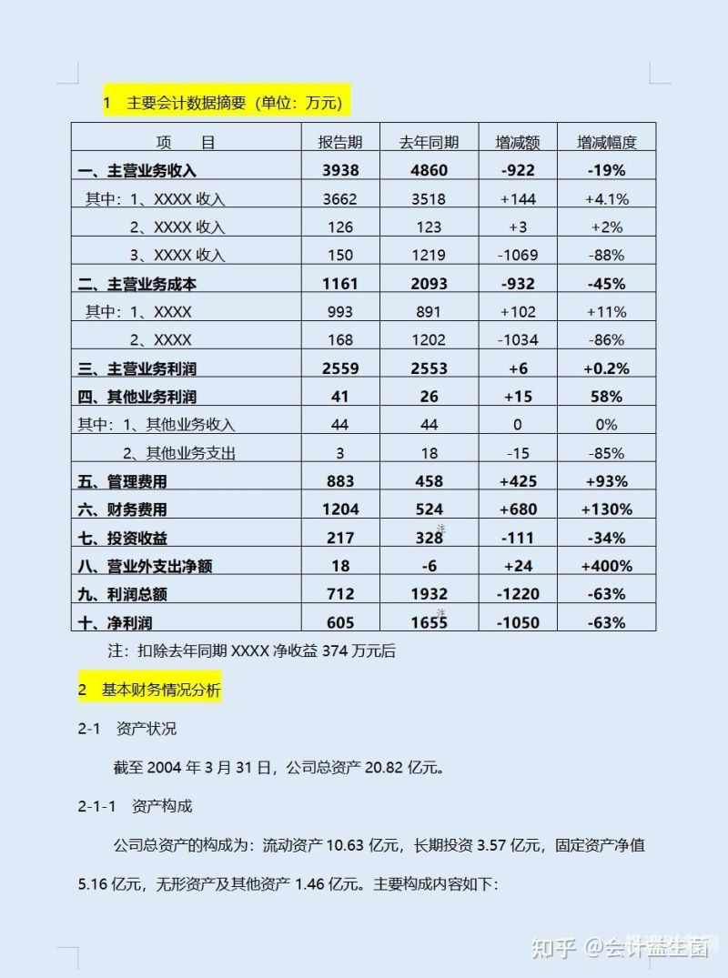 中期财务报表多久编制一次（中期财务报告编制要求）