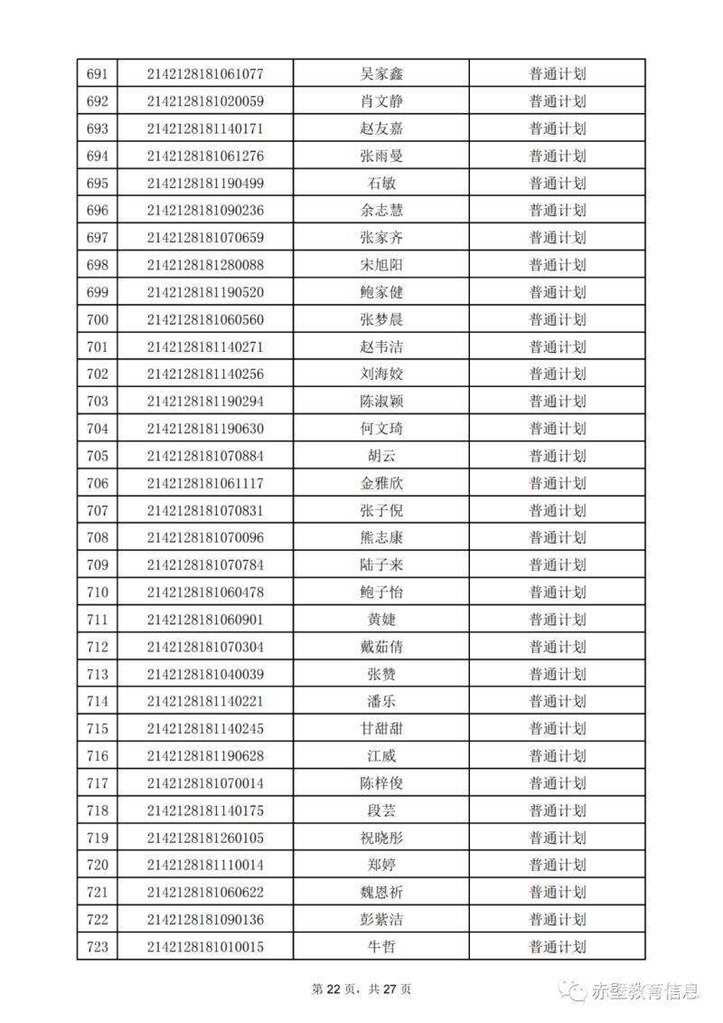 赤壁财税怎么收费（赤壁市地税局地址）