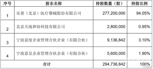 增资过渡期损益什么意思（国有企业增资过渡期损益）