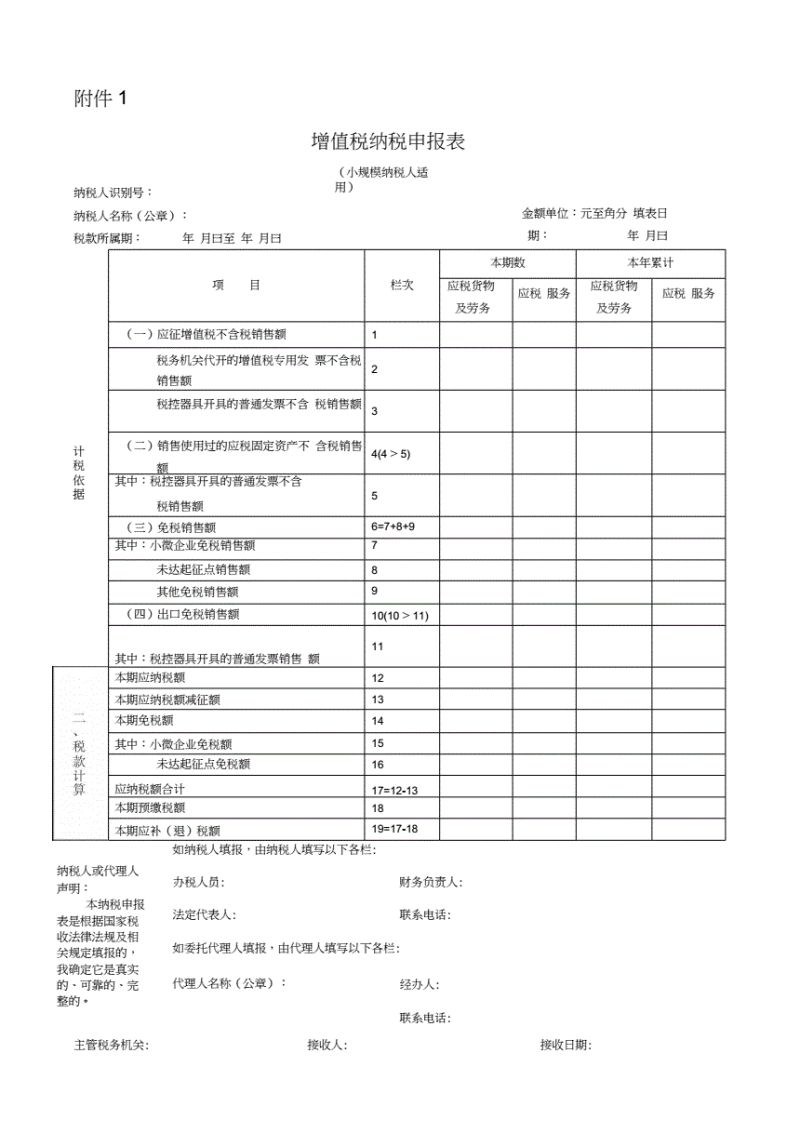 饭店经营面积怎么申报增值税（饭店经营面积怎么申报增值税呢）