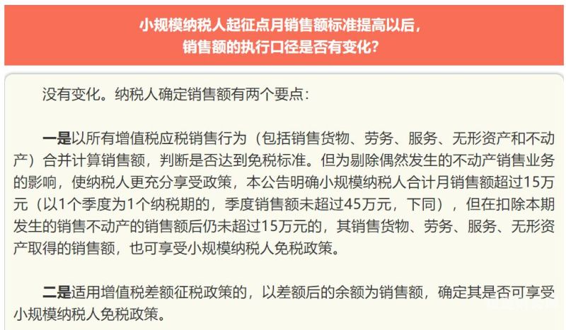 小规模全额纳税怎么算出来的（小规模纳税人全额抵扣）