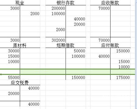 财务应付账款挂账怎么做账（应付账款挂账是什么意思）