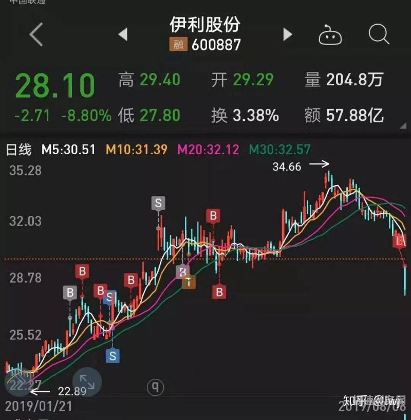 叫停增资是什么意思啊（取消增持是利空吗）