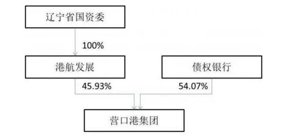 股东增资需要怎么做（股东增资流程）