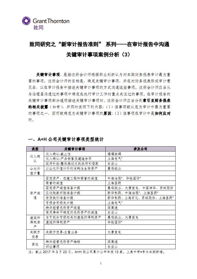 审计中如何确认收入真实性（收入真实性检查的审计程序）