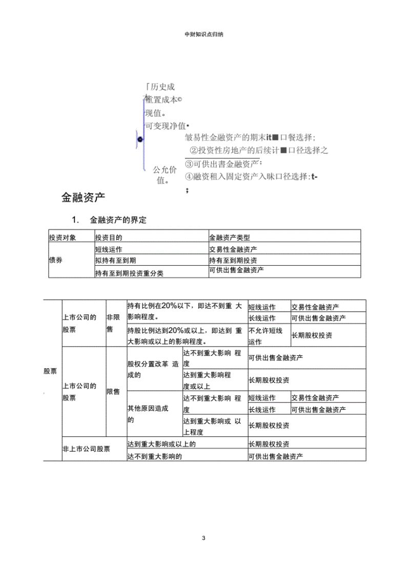 财务介绍怎么写吸引人（财务简介）