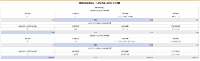 货车运费怎么开增值税（货车运费怎么开增值税专用发票）