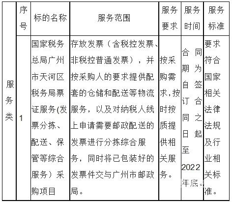 税务公开的内容是什么呢（税务部门政务公开内容有哪些）