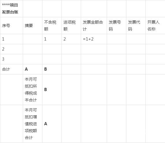 收入达多少为一般纳税人（一般纳税人收入超过多少需要交税）