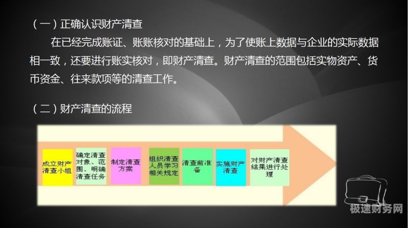 财务记账与结账什么意思（财务 结账）