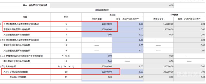 申请财务报表延期申报怎么写（财务数据延期申请）