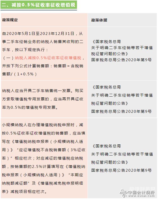 网络科技公司的增值税税率是多少（网络科技公司一般纳税人税率）