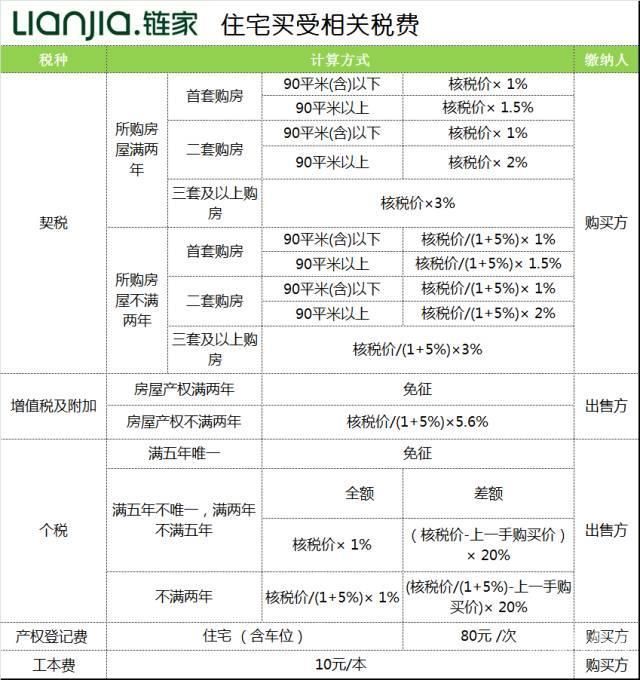 南京个人所得税在哪里办理（南京个人所得税咨询电话）