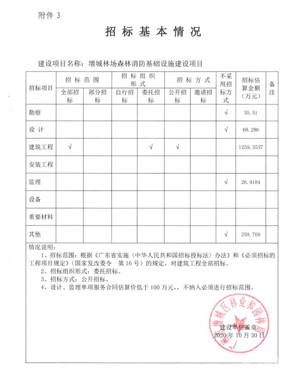 消防新增资产申报稿件怎么写（消防资金申请报告）