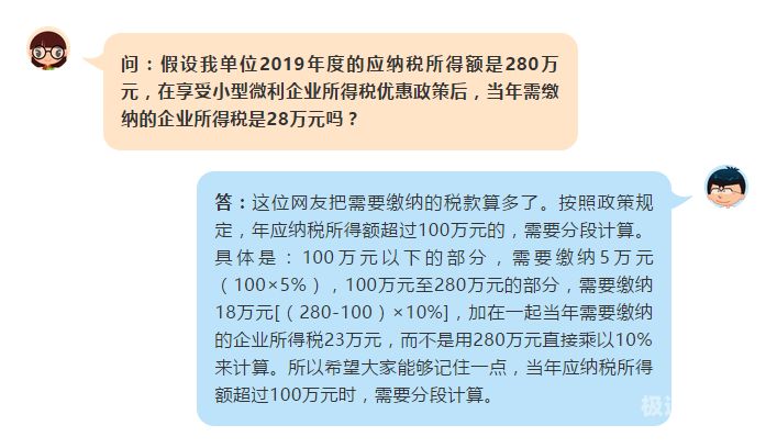 小微企业所得税优惠多少（小微企业所得税优惠多少钱一个月）