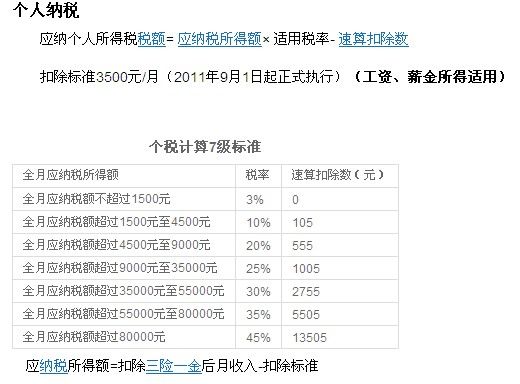 员工个人所得税补报怎么申报（单位个税补申报）