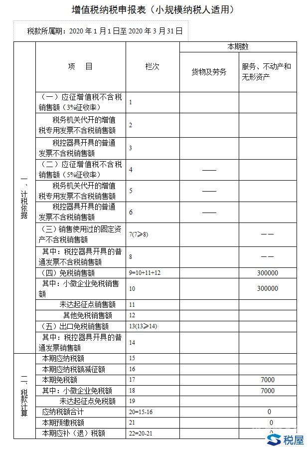 增值税怎么计算实例讲解（增值税怎么样计算）