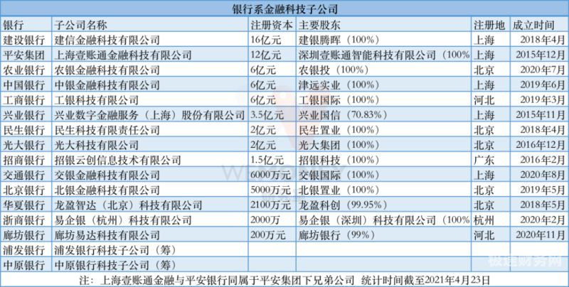 怎么在外省办子公司注册（异地注册子公司需要的材料）