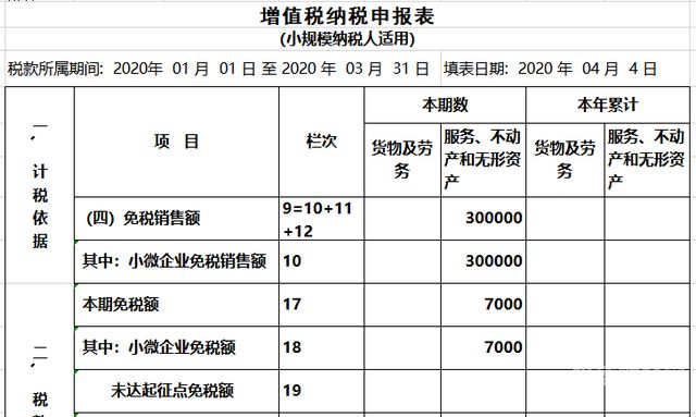 13的增值税如何给国家（增值13税费怎么算）