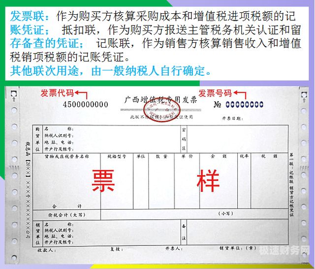 增值税什么项目适合3（3增值税的有哪些内容）