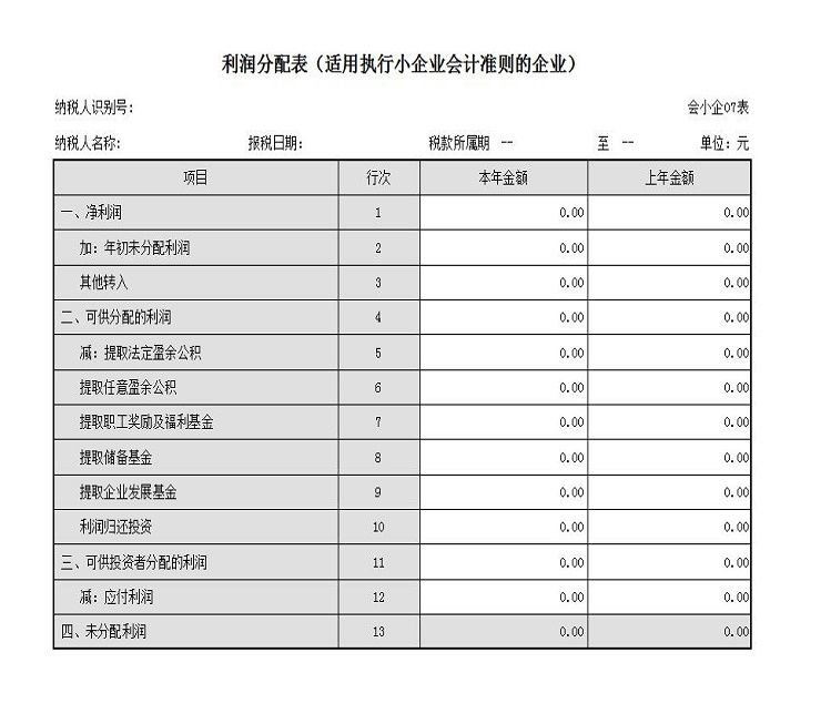 辽宁如何更正财务报表（财务申报表怎么更正）