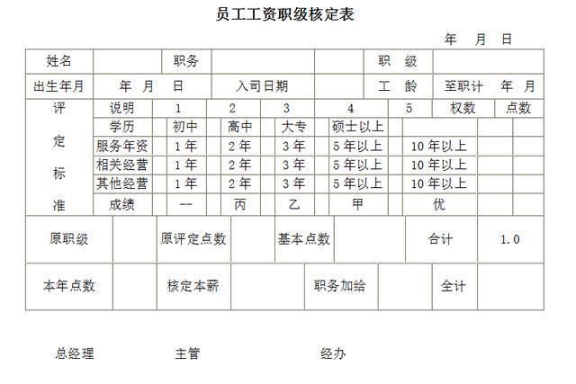 机关财务如何晋升职级干部（财务怎么晋升）