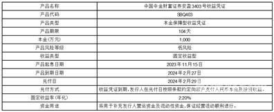 市中区审计验资评估费用一般多少（审计评估公司职责?）