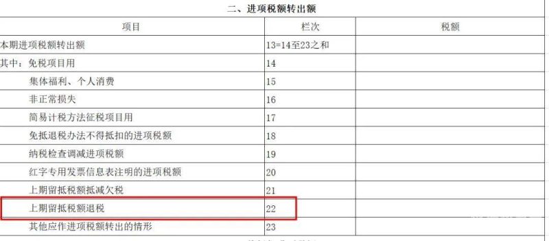 什么情况下会增值税退税（什么情况下增值税可抵扣）