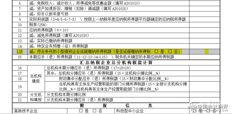 企业所得税的收取标准是多少（企业所得税的收取标准是多少钱）