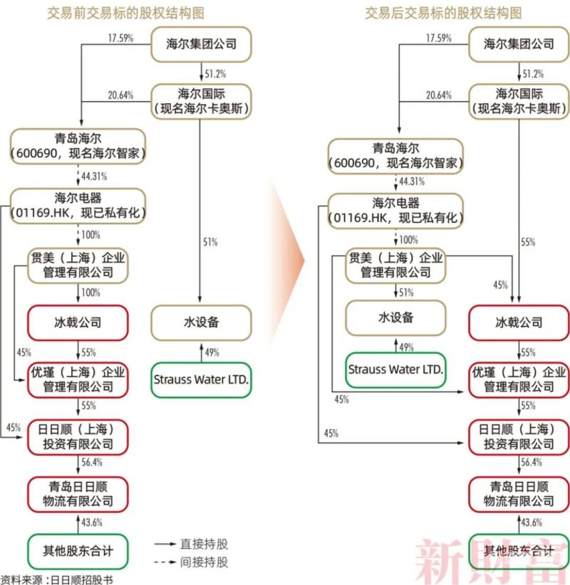 集体所有制企业如何增资（集体所有制企业如何增资的）