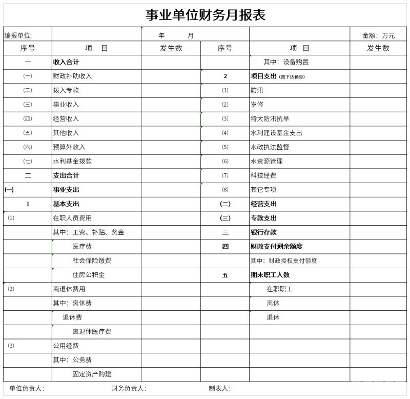 财务报表怎么看纳税多少（纳税金额在财务报表哪能看出来）