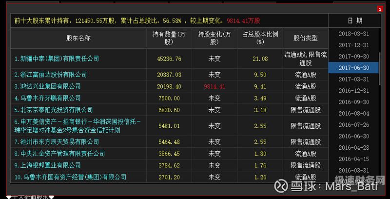 定增资金解禁什么意思啊（定增解禁是什么意思）