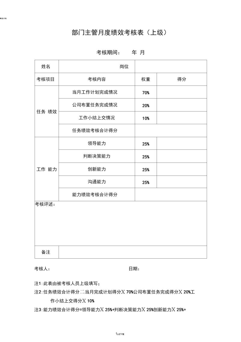 财务主管绩效加分项目怎么写（财务主管的kpi）