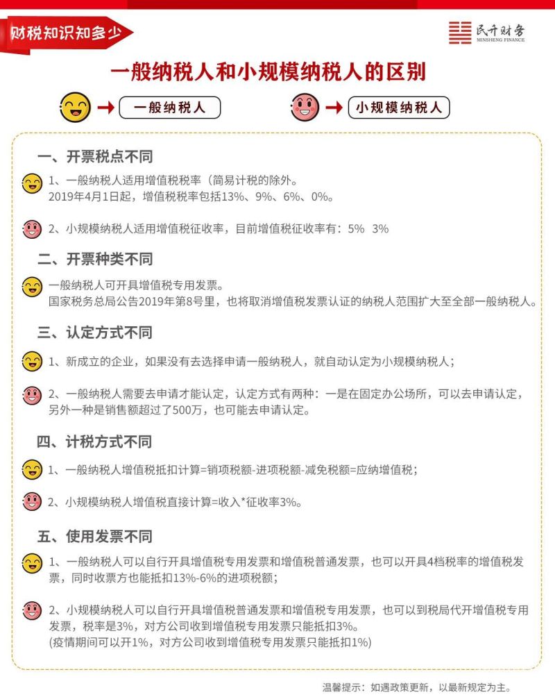 丰台财税多少钱（财税费必须交吗）